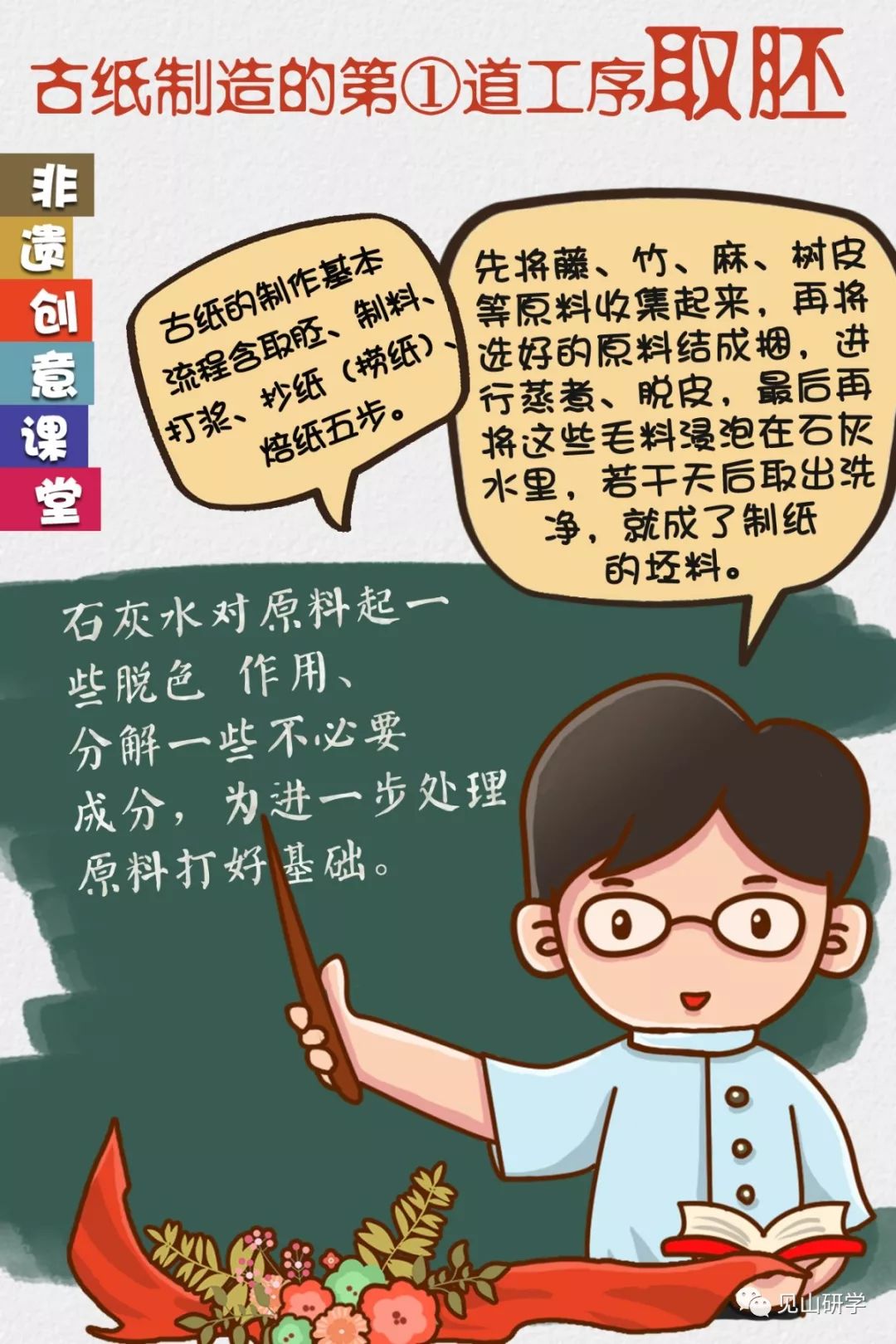 大话非遗毛笔教学,大话非遗第七课讲解