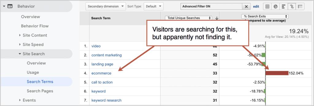 发现网站的小技巧,如何发现一个网站的漏洞