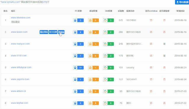网站外链数量如何提升,十五种增加网站外链的常用方法