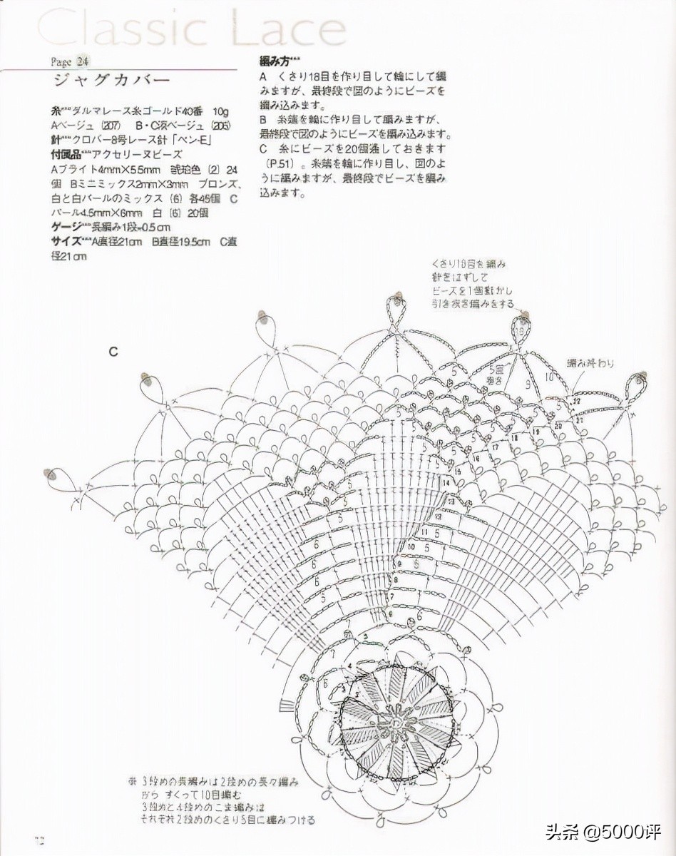 好看又实用的桌垫来了,十种漂亮桌垫图解