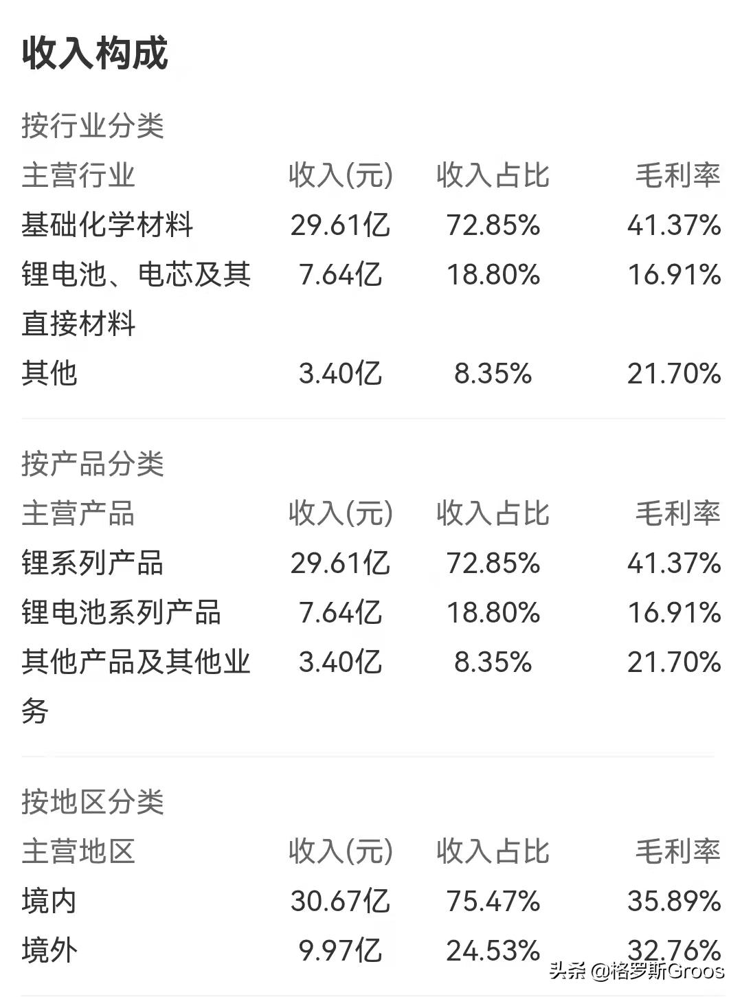 能源金属股,能源金属股为什么跌