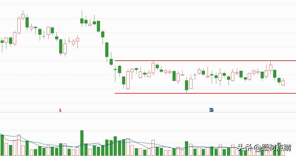 白酒行业龙头股一览表,白酒板块龙头股一览表
