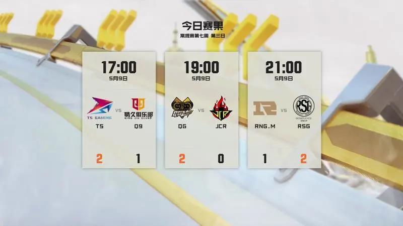 常规赛｜5月10日对阵看点昨日精彩赛况回忆