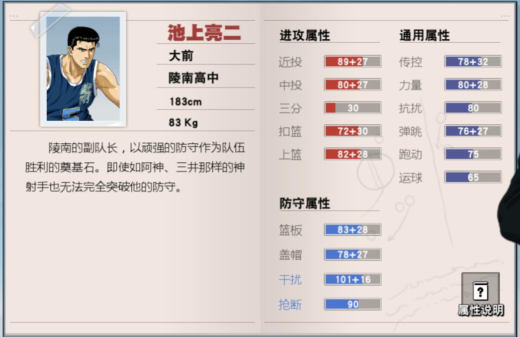 灌篮高手怎么提高三分命中率,灌篮高手怎么提高防守水平