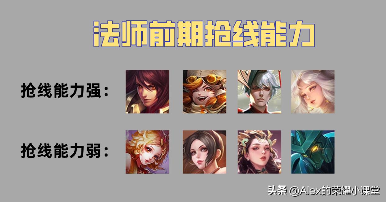 王者光荣kpl大辅游走是怎么游走的,王者光荣kpl职业细节操作