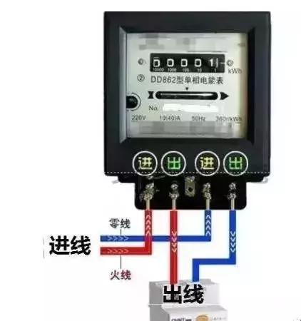 电工知识电表正确接线法,电工实操现场电表接线方法