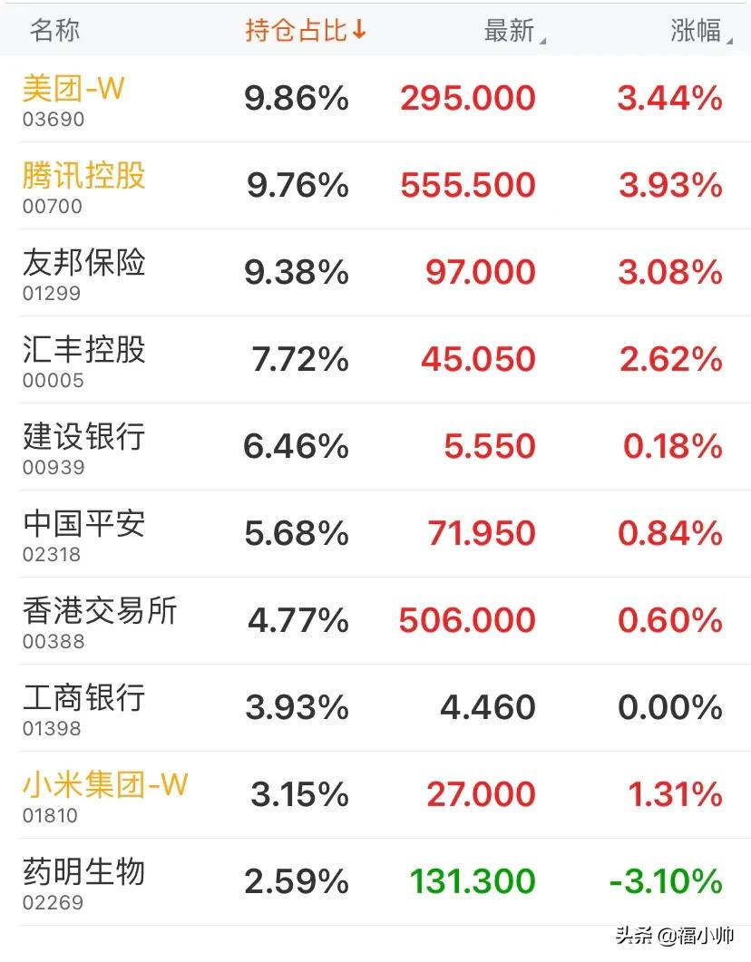 场内t+0的etf买卖技巧,如何做t+0etf交易