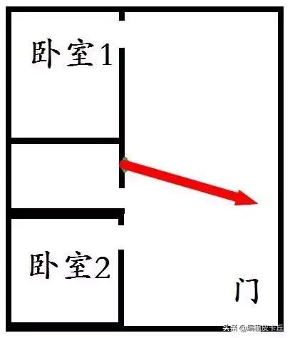 怎么使wifi全屋满信号实操,让其他房间的wifi信号变成满格