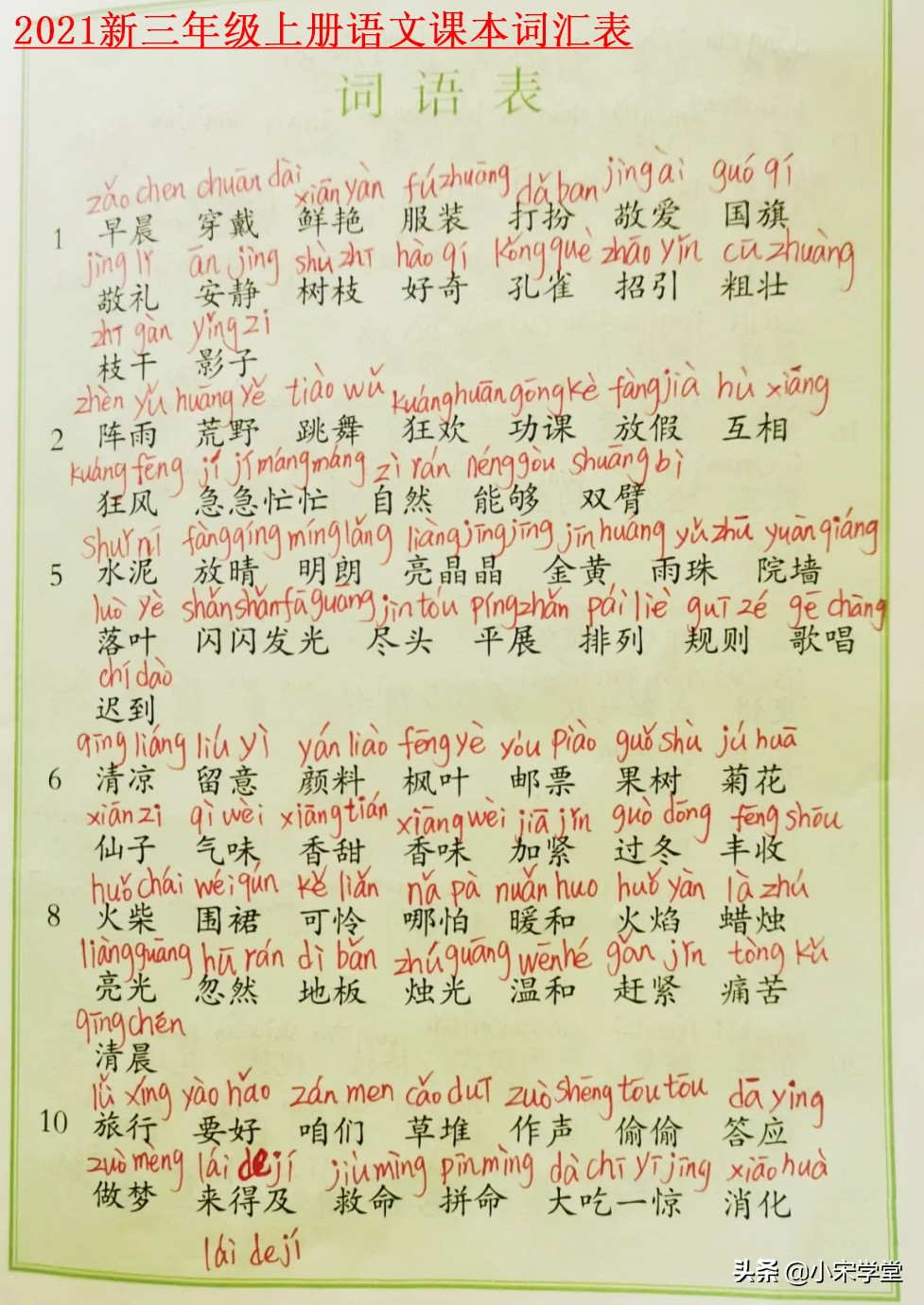 2022年语文二年级上册词语表注音,2021年6年级语文上册词语表拼音