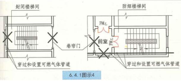 楼梯休息平台净高规范,楼梯踏步最新规范做法