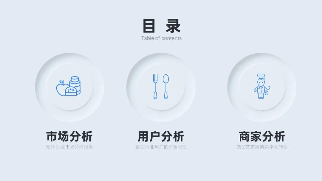 免费高质量ppt素材,免费分享高档ppt