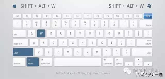 ps小技巧超全超实用快捷键合集,ps快捷键大全ps高手必备