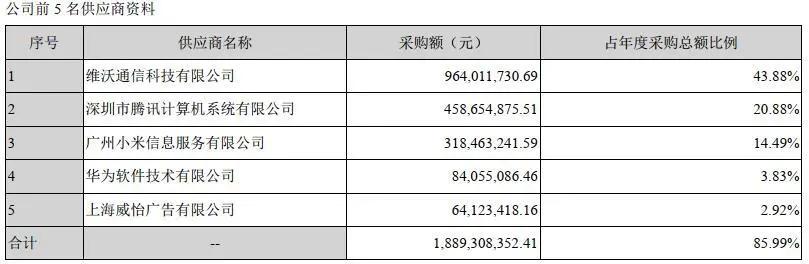 南极电商吊牌生意好做吗,南极电商有没有财务造假