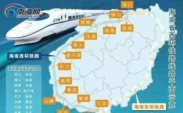 未来海南房地产走向,直击海南