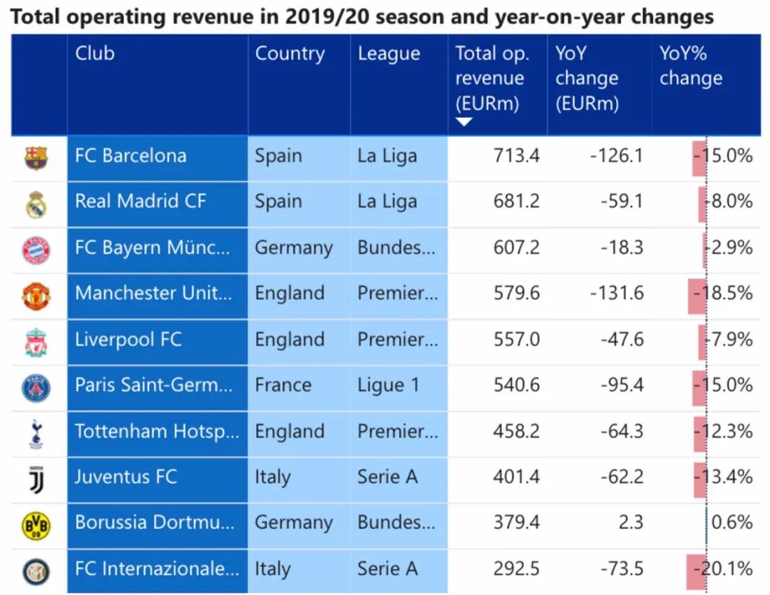 英国脱欧英格兰还能踢欧洲杯吗,英国脱欧又回来了吗