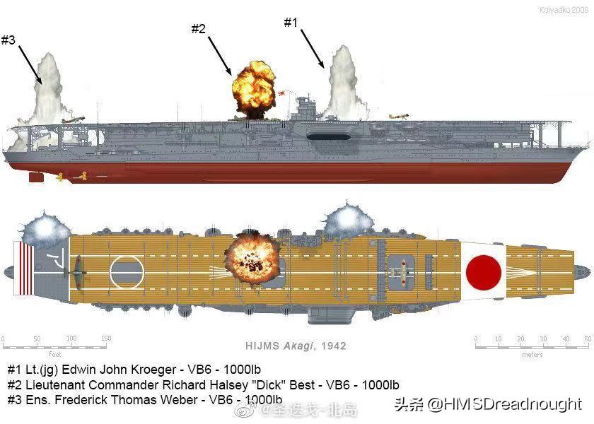 决战中途岛贝斯特珍珠港,决战中途岛贝斯特赤城