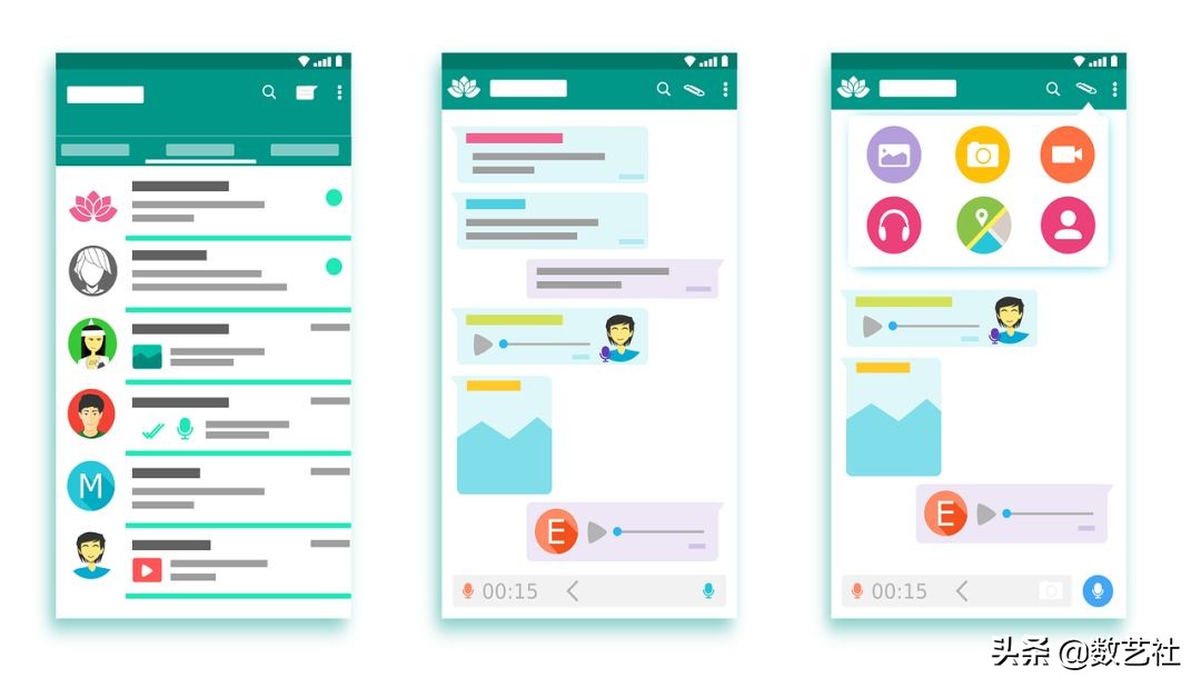 androidui的设计原则包含哪些,android设计规范意思