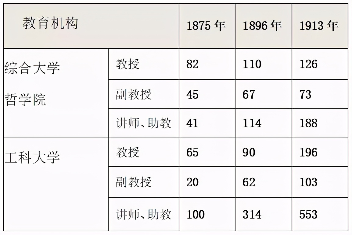 诺奖获得者评中国经济,诺奖获得者对中国的看法