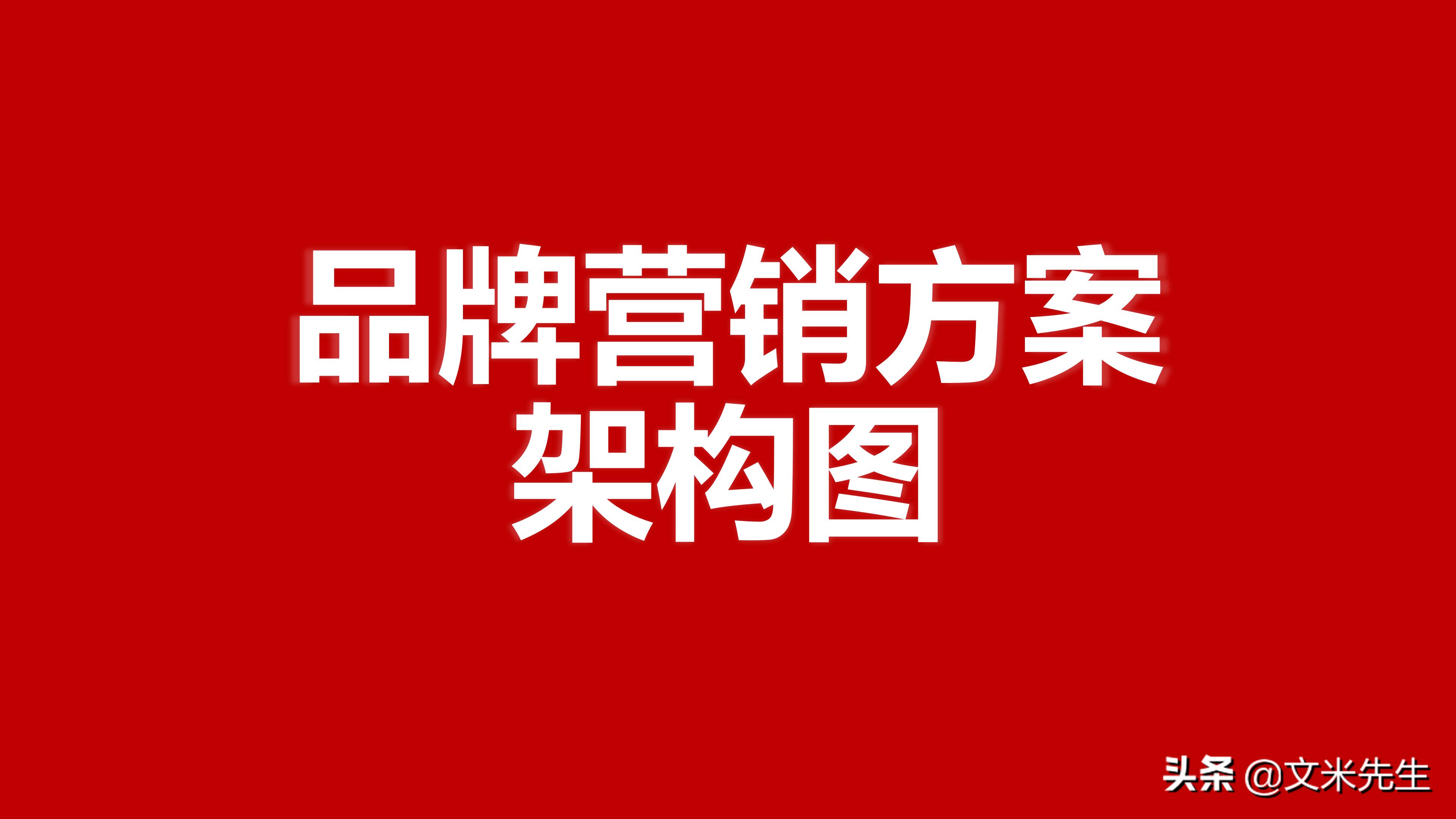 品牌策划营销流程图片大全图解,品牌营销策划方案的ppt教程