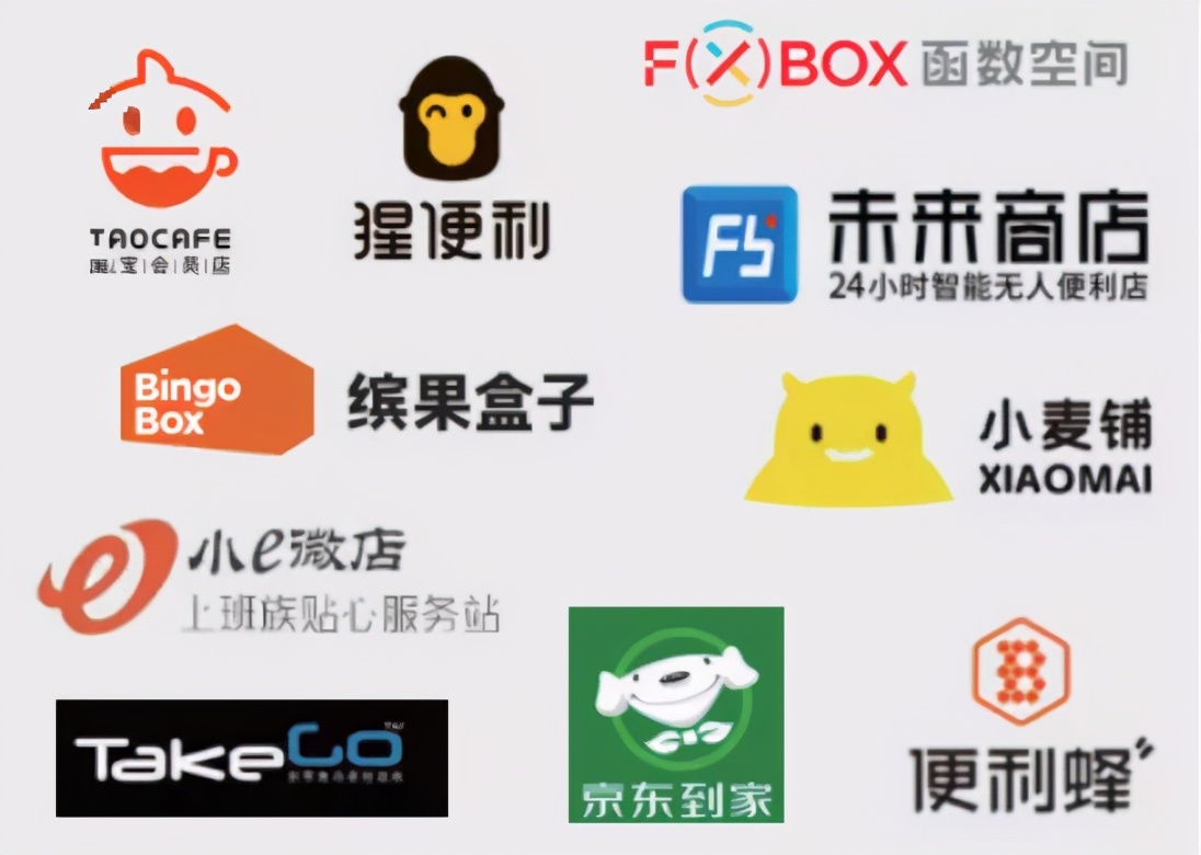 无人便利店和传统便利店竞争格局,京东无人便利店