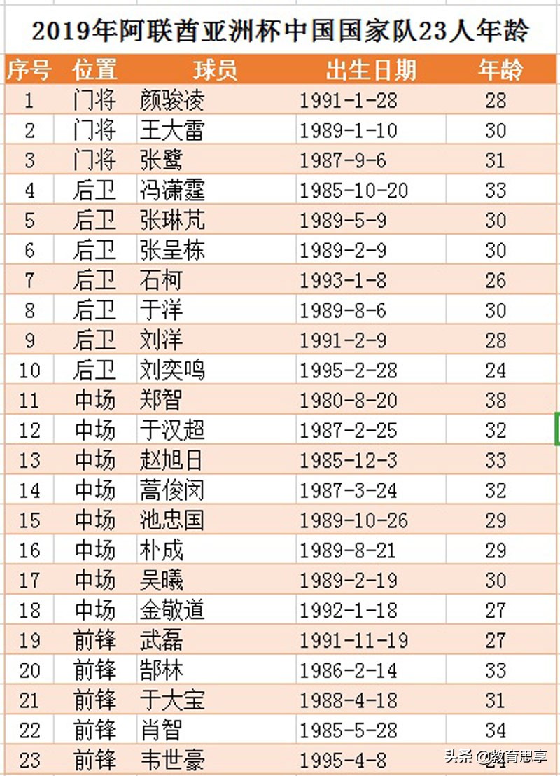 日本青少年足球训练正确错误,日本足球教育方法