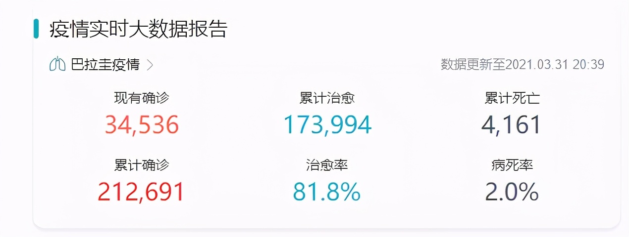 南美唯一承认“*独台**”的国家，是如何把自己作死的？