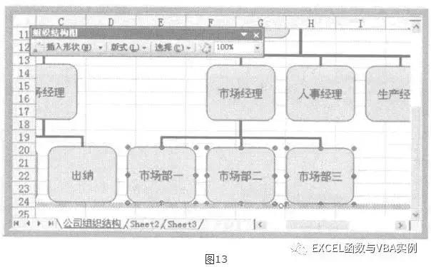 excel中策划架构图如何制作,wps中excel策划架构图怎么制作