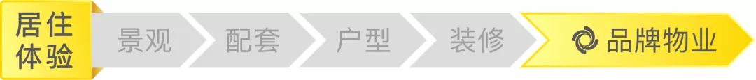 紫晶南园二手房价,吴泾神盘紫晶南园房价