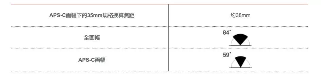 尼康移轴镜头作品欣赏,自制移轴镜头教程视频