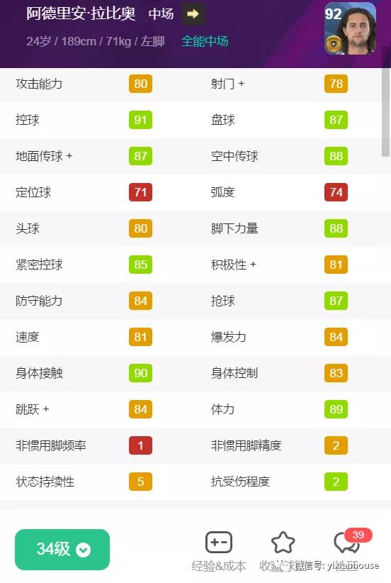 金球集锦,20赛季金球中场