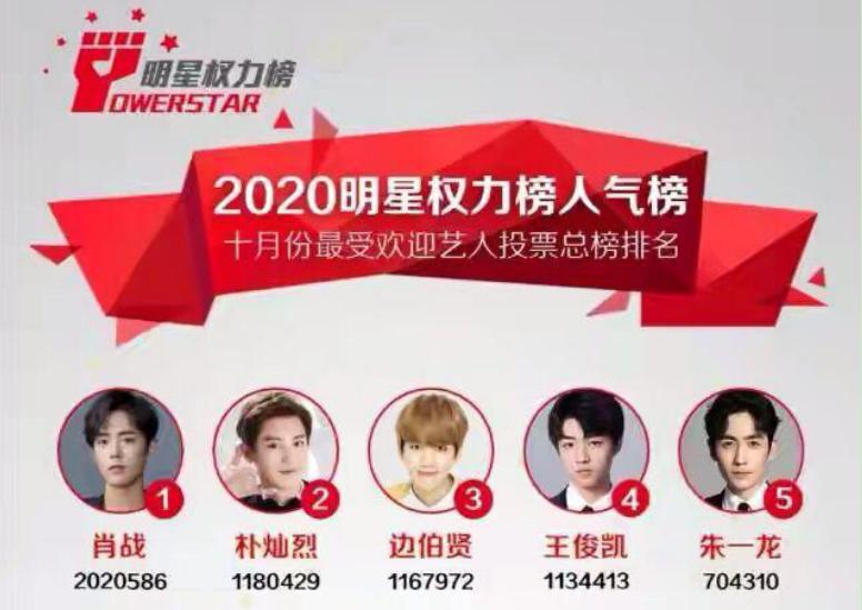 肖战始于颜值陷于采访,肖战始于颜值敬于才华