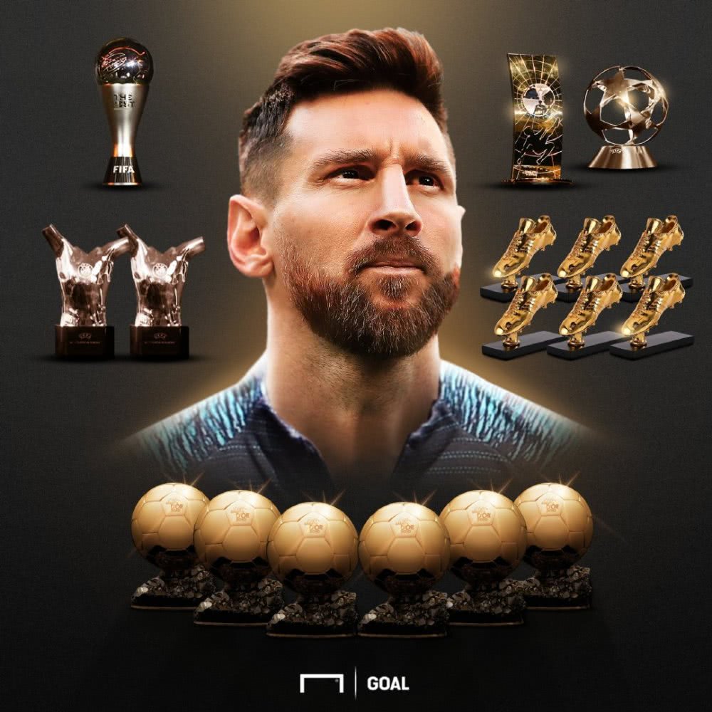 梅西足球诺坎普,足球人物阿根廷人