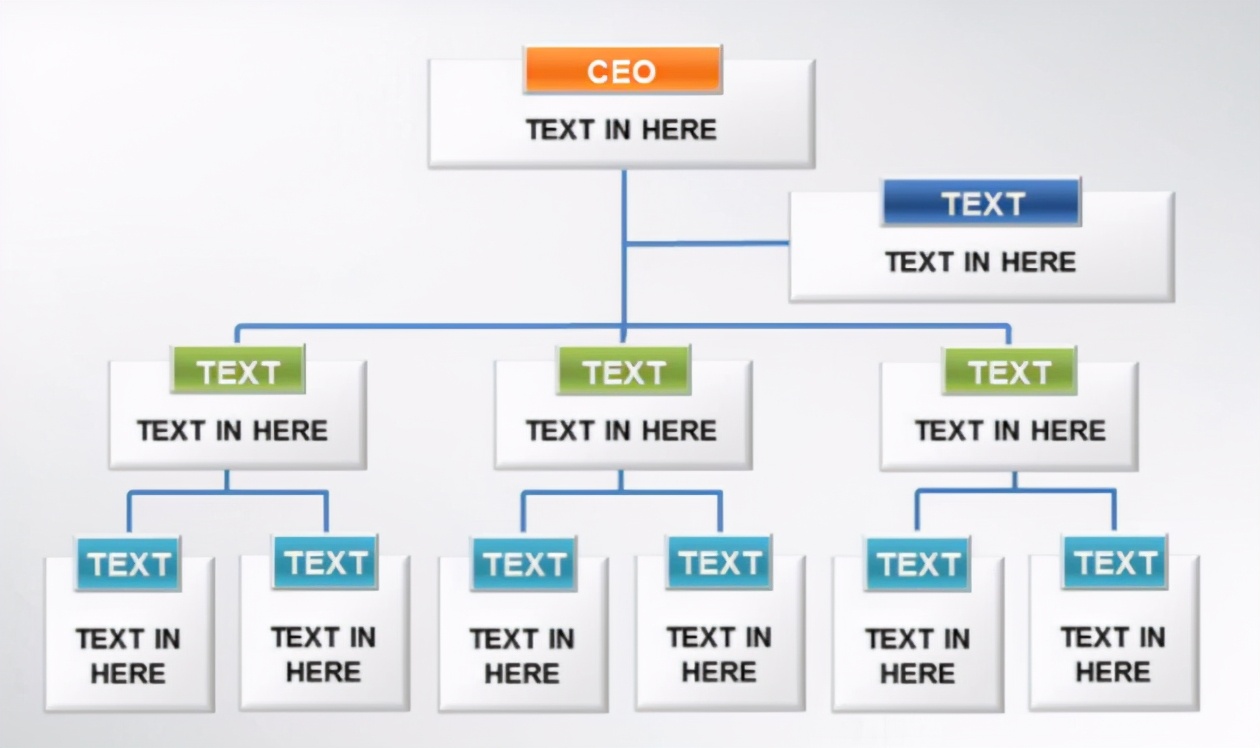 策划架构图用什么软件做最简单,策划框架图工具推荐