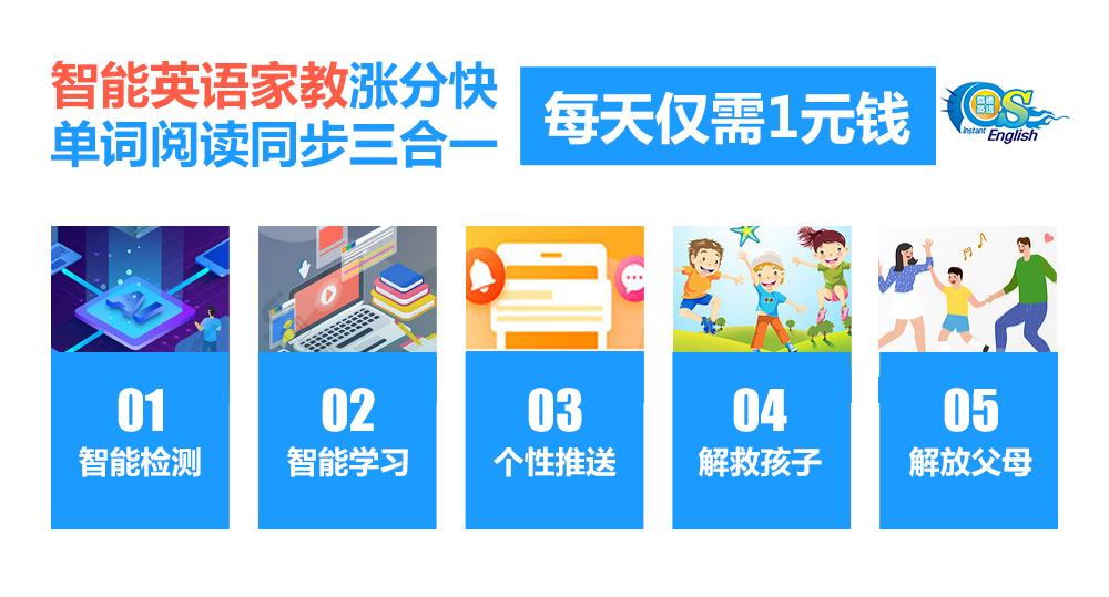 在线辅导英语培训,在线英语培训报名官网