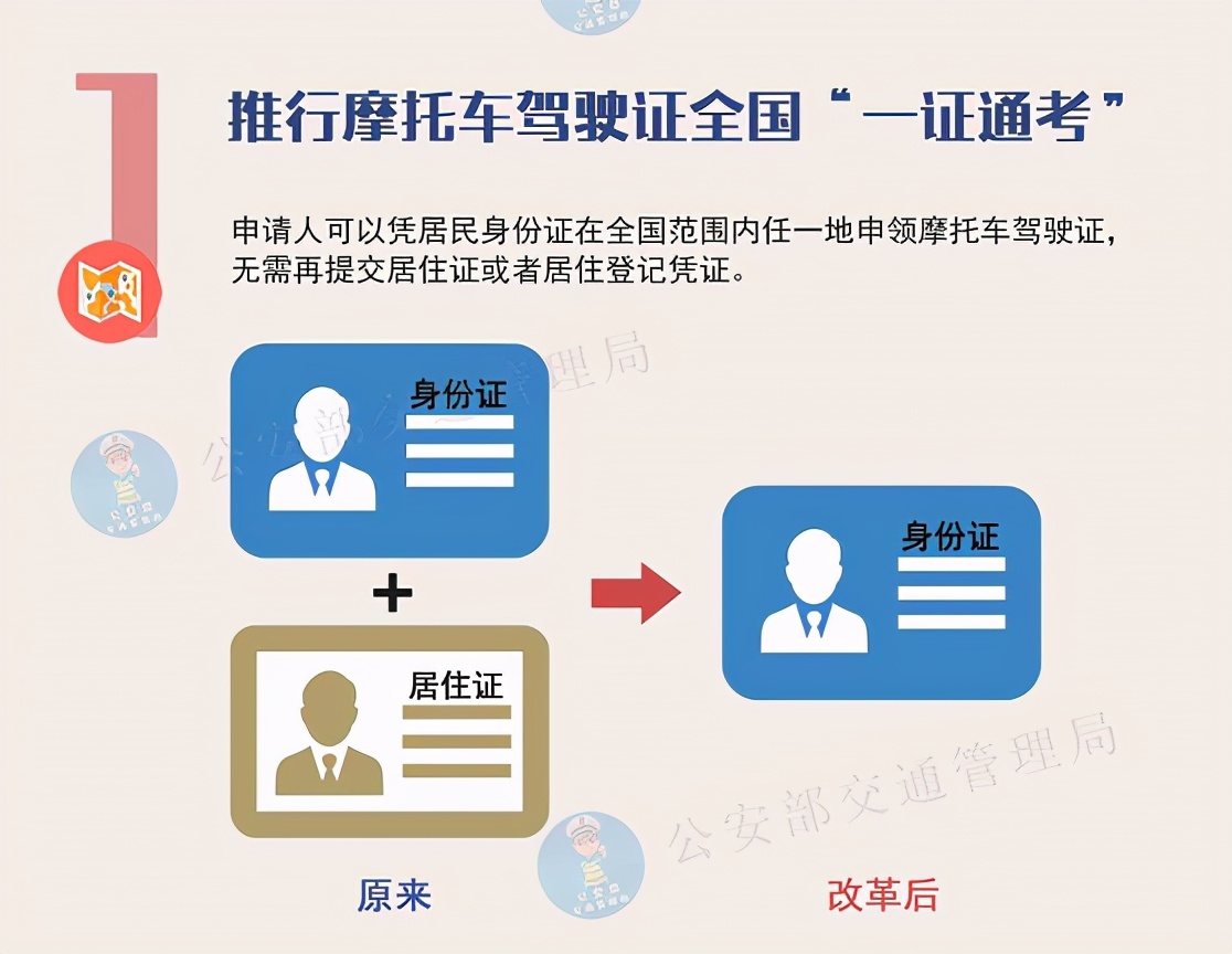 7至9座客车纳入六年免检范围,六座车十年免检的详细规定