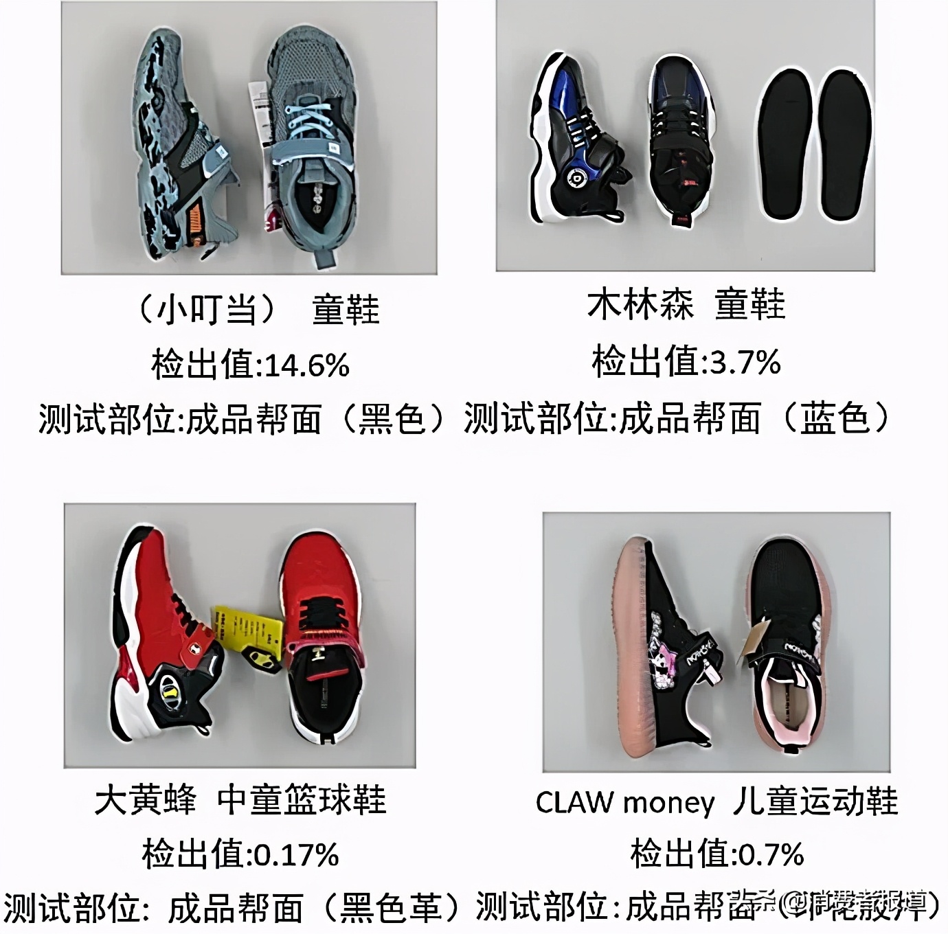 耐克鞋好还是回力鞋好,36码童鞋nike