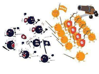 皮肤长出来小疙瘩是什么,皮肤上长了一个小疙瘩看什么科