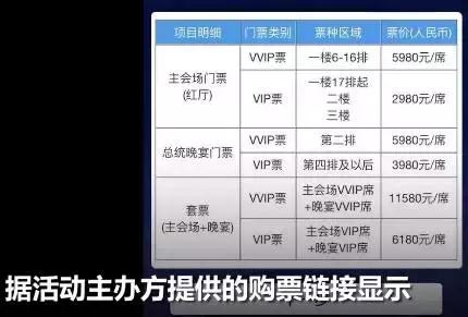 电商法微商,电商法后微商现状