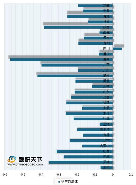 彩票销量下滑最新消息,彩票行业下滑的原因