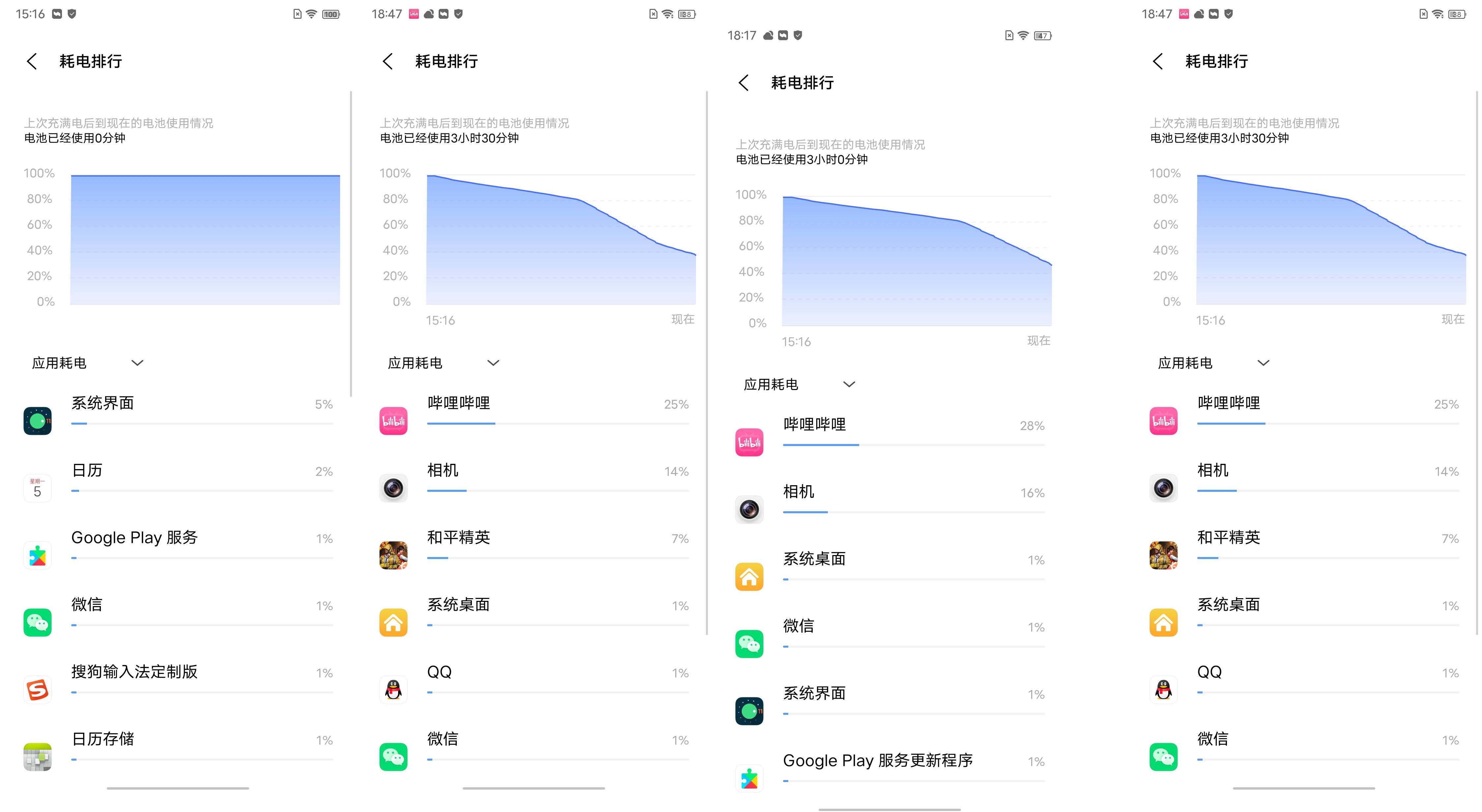 vivos10pro5g手机如何,vivos10pro是不是5g手机