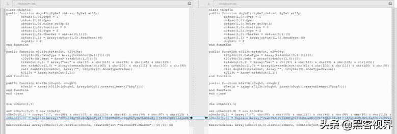 双重暴击！恶意文件同时传播Revenge和WSH远控木马
