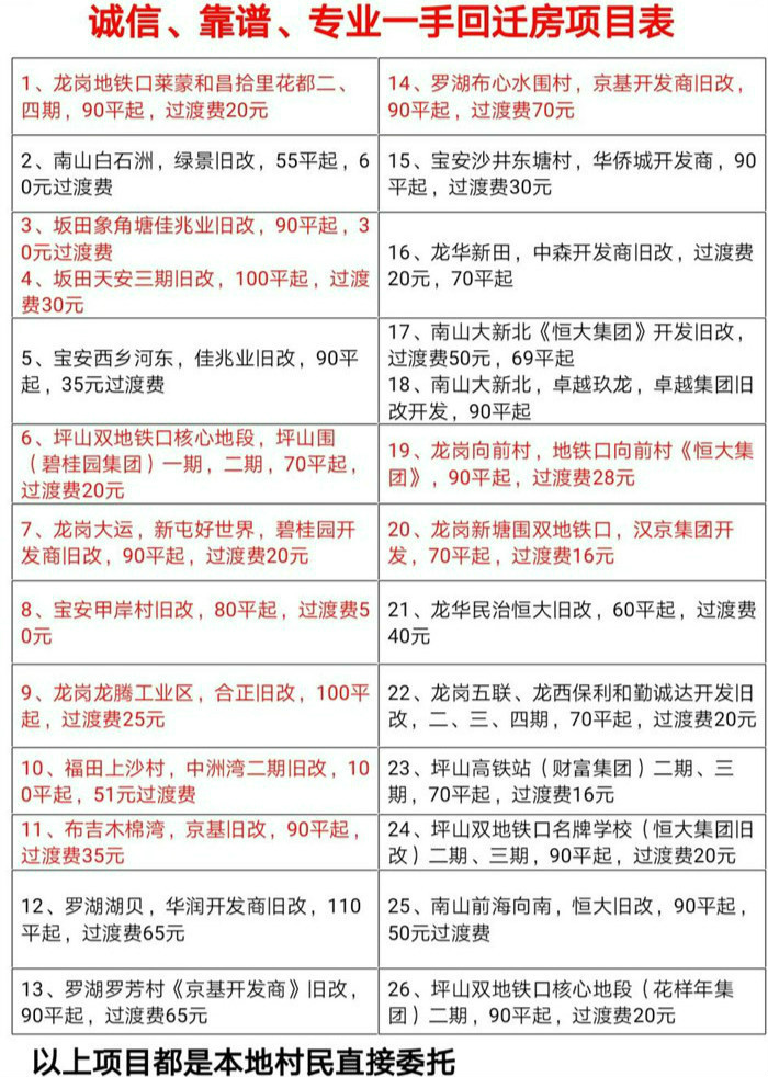 深圳西丽综合交通枢纽招标,西丽综合交通枢纽设计