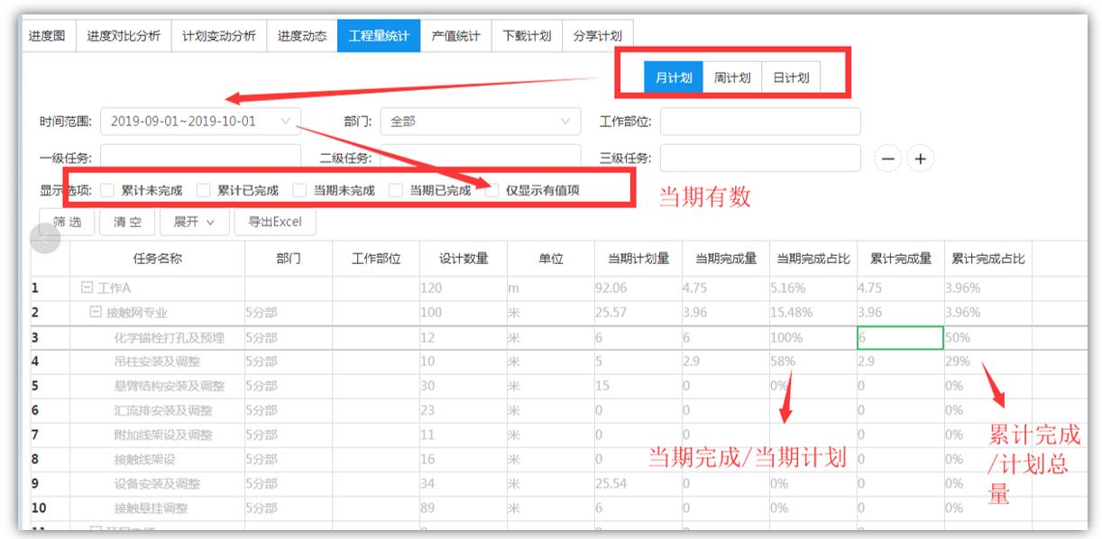 项目进度管理软件解决方案,斑马进度计划如何设置多个项目
