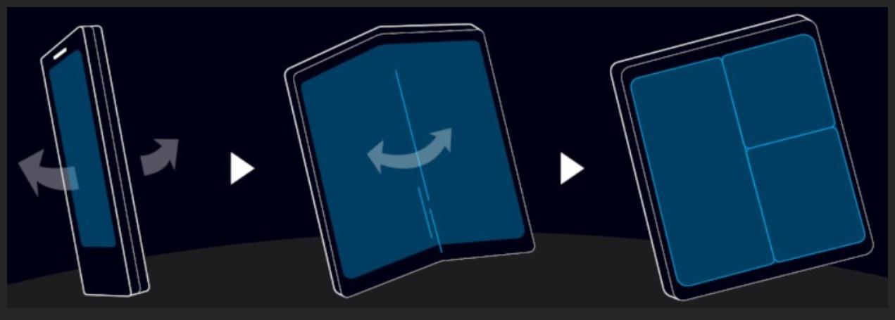 魅族折叠屏专利曝光；金立破产清算进入债权申报阶段