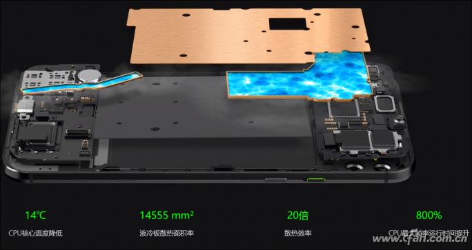 现在智能手机续航都有问题吗,冬天手机续航能力下降