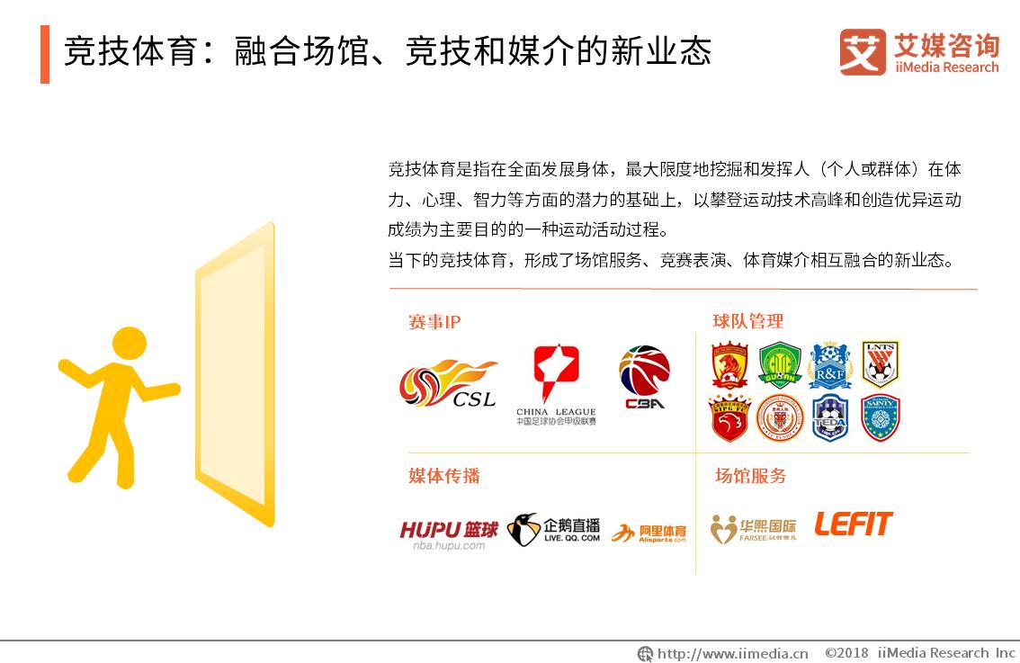 体育科技助力体育产业可持续发展,数字化经济时代下体育产业