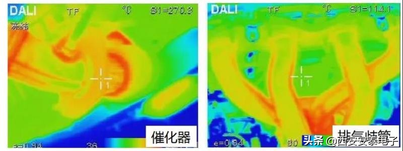 线束测试工装原理,测试线束设计