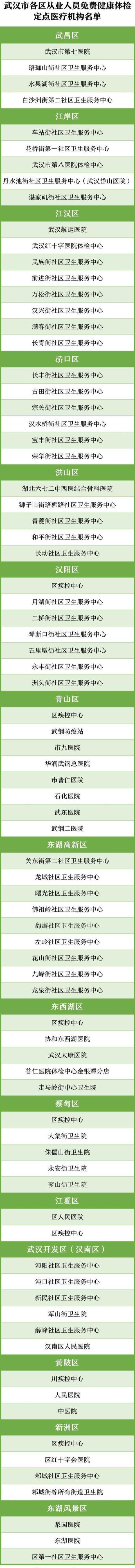 武汉攻略免费,武汉免费一日游攻略