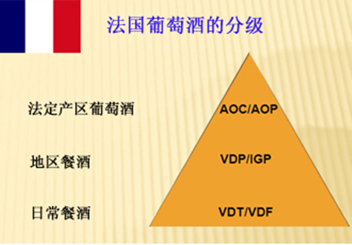法国原装aop红酒怎样,法国aoc红酒入门推荐