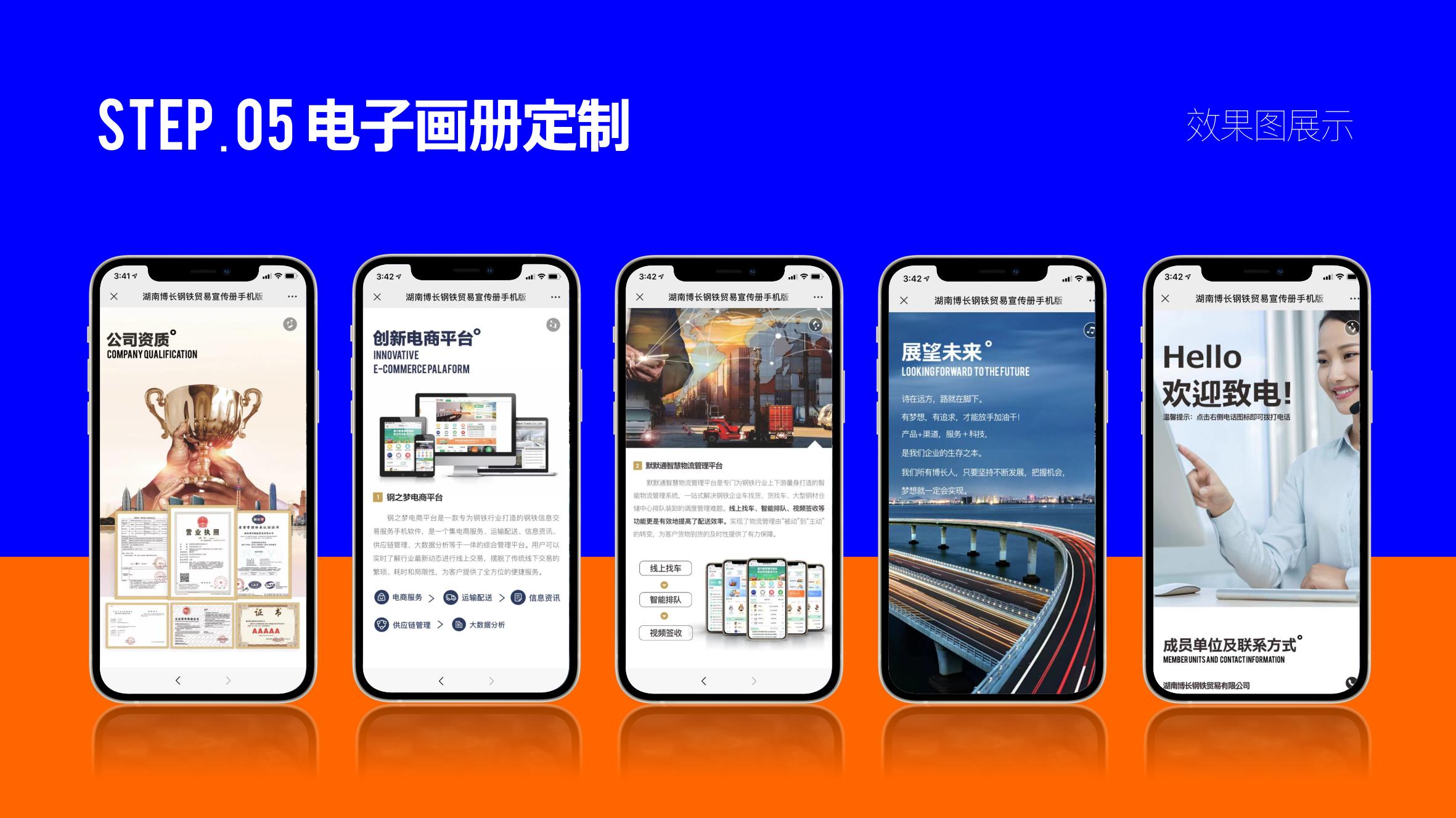 常德博长钢铁贸易有限公司,衡阳博长钢铁贸易有限公司技改